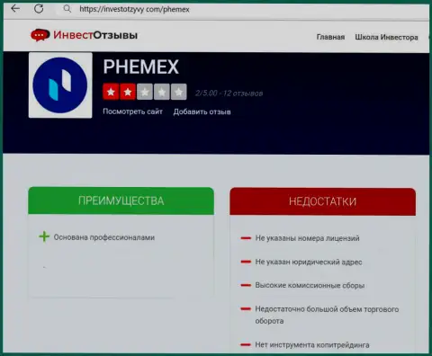 PhemEX Com - МОШЕННИКИ !!! Условия для торгов, как ловушка для наивных людей - обзор махинаций