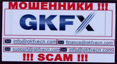В контактных сведениях, на веб-сервисе мошенников GKFX ECN, указана эта электронная почта