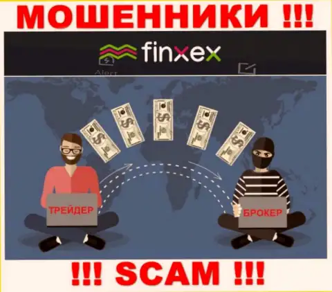 Finxex Com - это настоящие internet-ворюги ! Выдуривают кровно нажитые у валютных игроков обманным путем