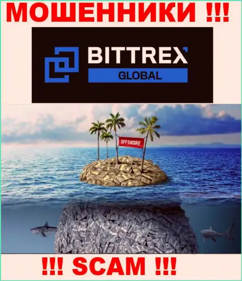 Bermuda Islands - именно здесь, в офшоре, отсиживаются разводилы Bittrex