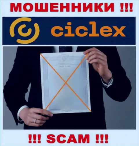 Инфы о лицензии компании Ciclex на ее официальном веб-сайте НЕ РАЗМЕЩЕНО