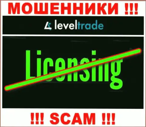У конторы Lollygag Partners LTD нет разрешения на осуществление деятельности в виде лицензии на осуществление деятельности - это МОШЕННИКИ