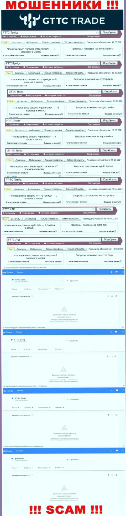Количество онлайн запросов пользователями сети интернет информации об жуликах ГТТС Лтд