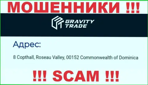 IBC 00018 8 Copthall, Roseau Valley, 00152 Commonwealth of Dominica - это офшорный адрес Гравити-Трейд Ком, предоставленный на информационном портале данных обманщиков