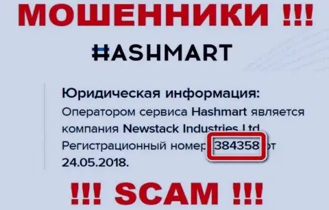 HashMart Io - это ВОРЫ, регистрационный номер (384358 от 24.05.2018) этому не помеха