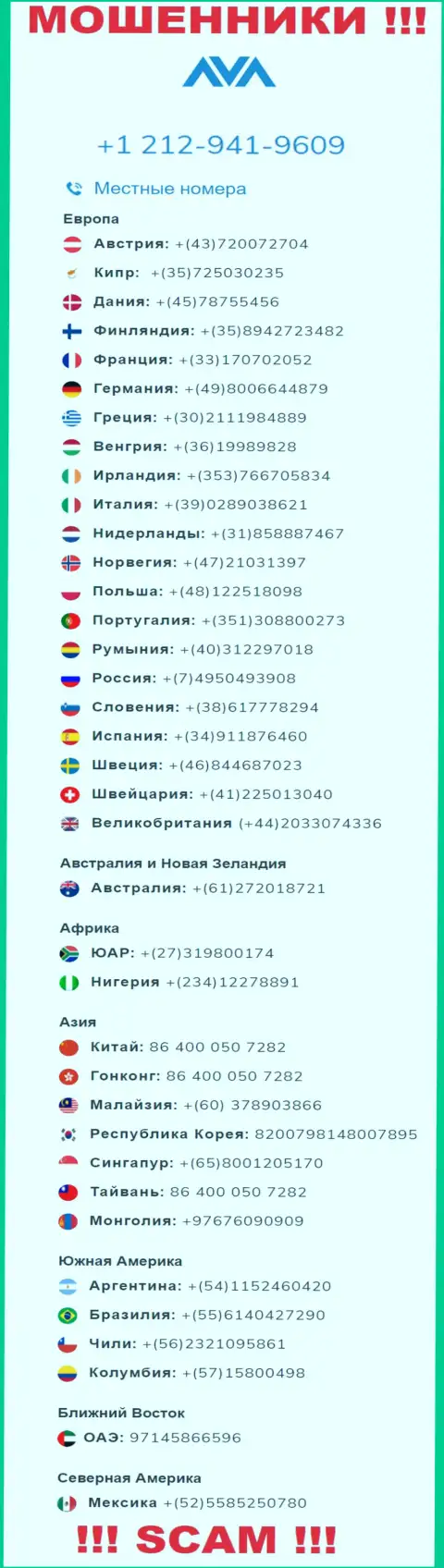 Мошенники из организации AvaTrade Ru, чтобы развести доверчивых людей на средства, звонят с различных номеров телефона