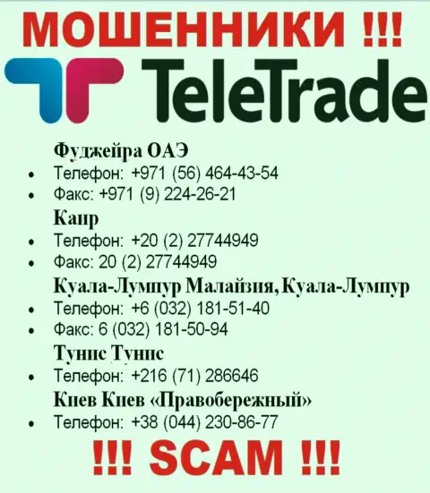 Обманщики из ТелеТрейд, в поисках клиентов, звонят с различных номеров телефонов
