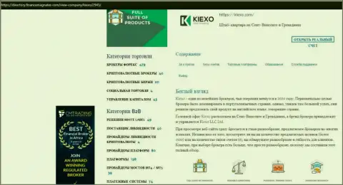 Обзорный материал об условиях трейдинга форекс дилингового центра Киексо, расположенный на информационном портале Directory FinanceMagnates Com
