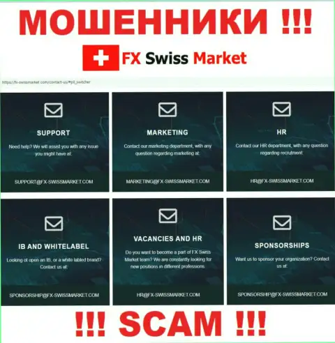 E-mail, который интернет-махинаторы FX-SwissMarket Ltd опубликовали на своем официальном сайте