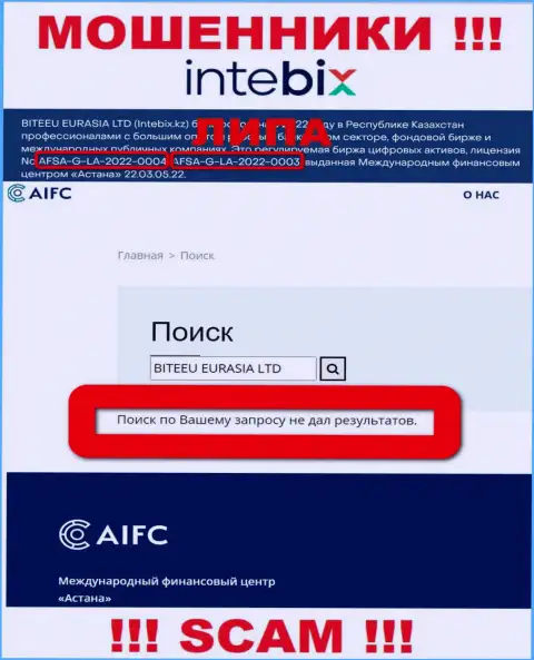 Работа с internet мошенниками Intebix не приносит прибыли, у указанных разводил даже нет лицензии на осуществление деятельности