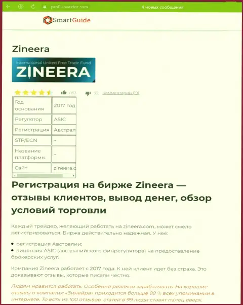 Разбор условий биржевой организации Zineera, рассмотренный в информационной статье на сервисе смартгайдс24 ком