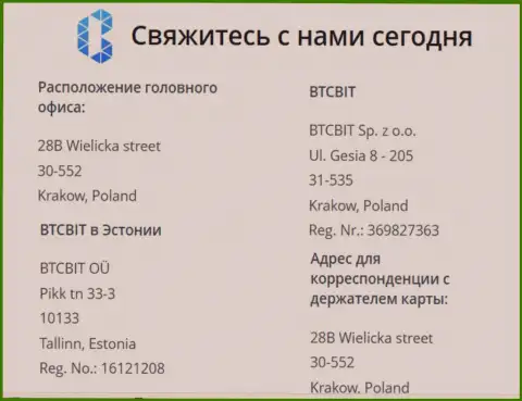 Юридический адрес online-обменки БТК Бит и месторасположение представительства обменного online пункта в Эстонии