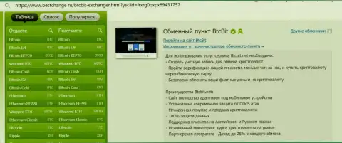 Инфа о мобильной адаптивности сайта криптовалютного интернет-обменника БТК Бит, предложенная на сервисе Bestchange Ru