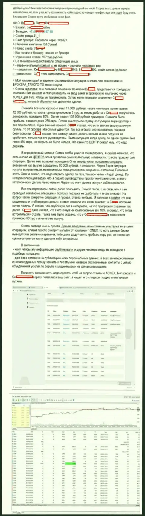 Подробная схема обмана форекс трейдера мошенниками из 1Онекс на денежную сумму в размере 107 тыс. руб.