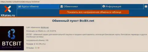 Сжатая информационная справка об online обменнике БТЦБИТ на портале xrates ru